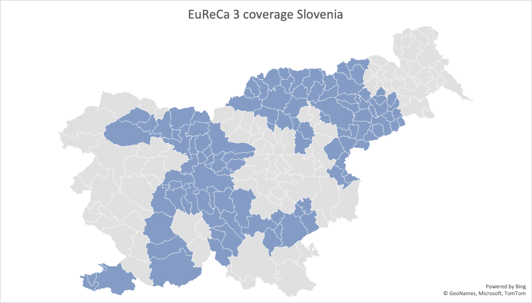 EuReCa coverage